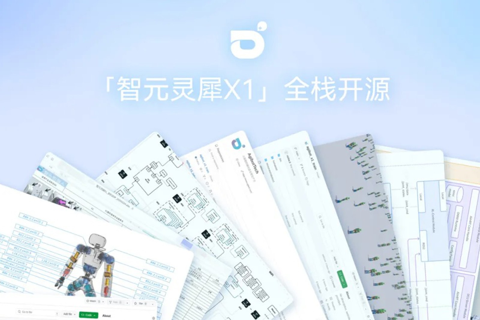 “0元购”软硬件全套图纸和代码 | 永利yl23411集团灵犀X1开源项目水灵灵地上线了!