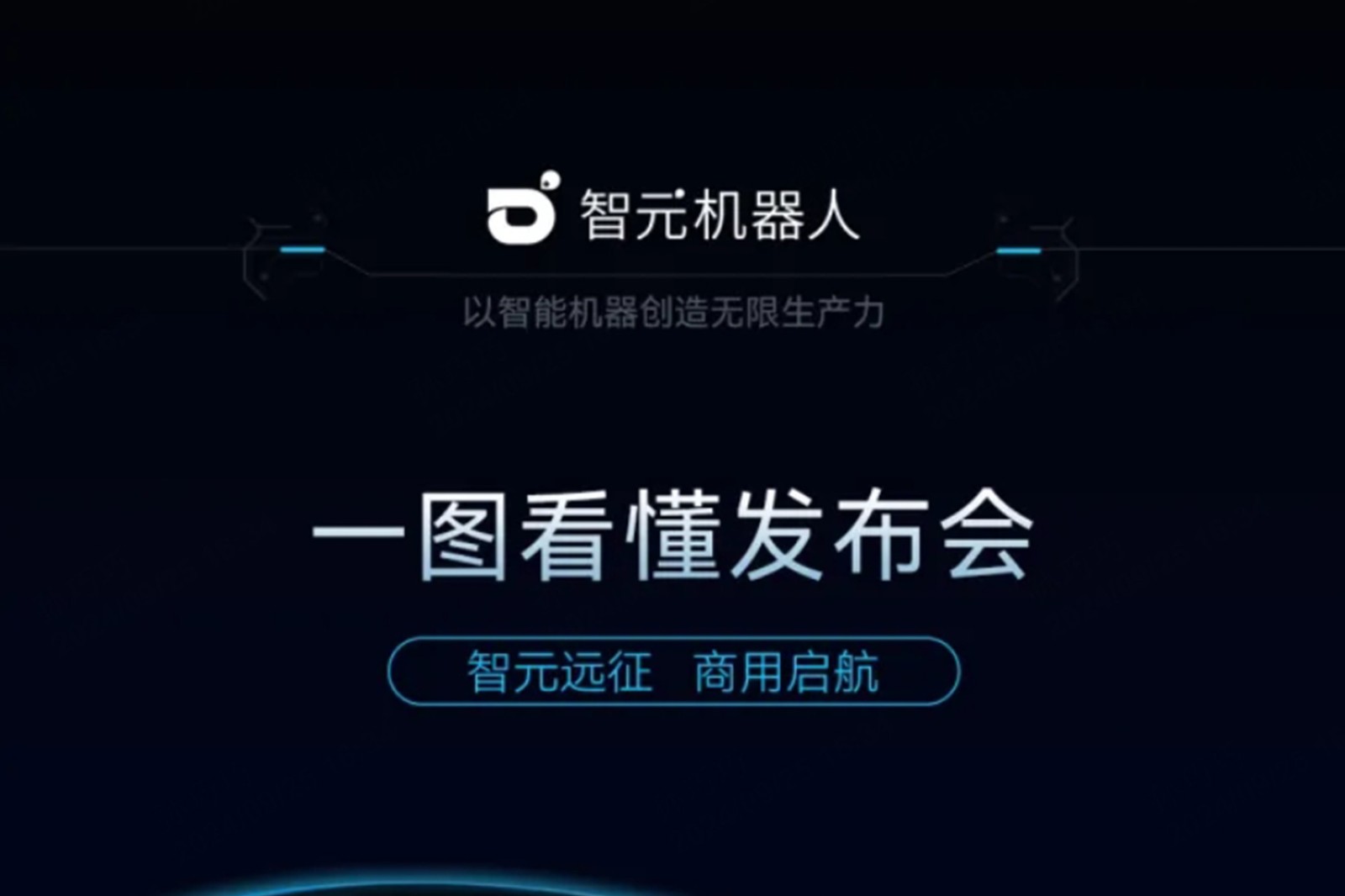 一图看懂丨永利yl23411集团2024年度新品发布会